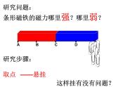 教科版（2017秋）二年级下册科学3、磁铁的两极 课件