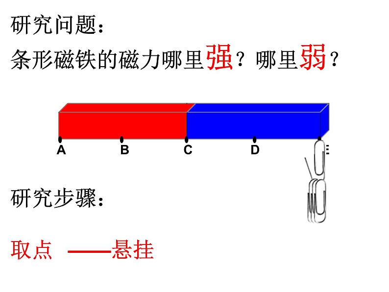 教科版（2017秋）二年级下册科学3、磁铁的两极 课件05