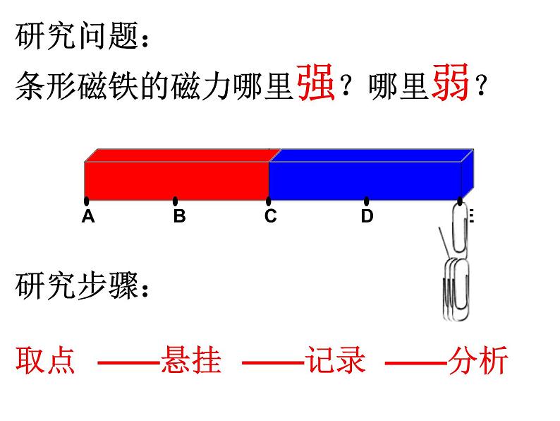 教科版（2017秋）二年级下册科学3、磁铁的两极 课件06