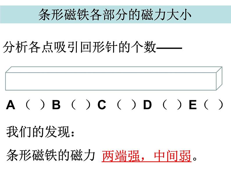 教科版（2017秋）二年级下册科学3、磁铁的两极 课件08