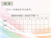 二年级下册科学课件最新教科版科学二年级下册课件4、测试反应快慢（精品课件）-教科版（2017秋）