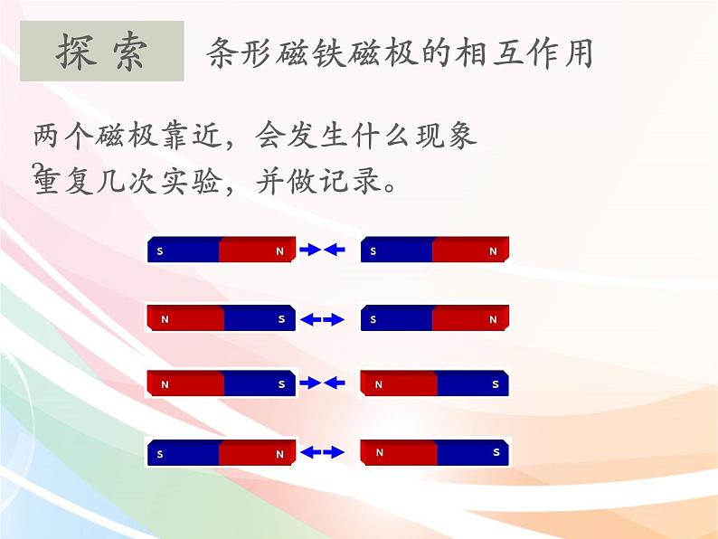 二年级下册科学课件最新教科版科学二年级下册课件6、磁极间的互相作用（精品课件）-教科版（2017秋）04