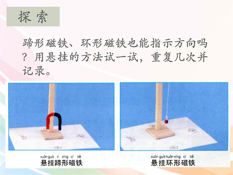 二年级下册科学课件最新教科版科学二年级下册课件4、磁铁与方向（精品课件）-教科版（2017秋）05