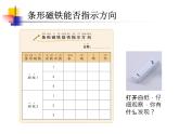 教科版（2017秋）二年级下册科学4.《磁极与方向》教学课件