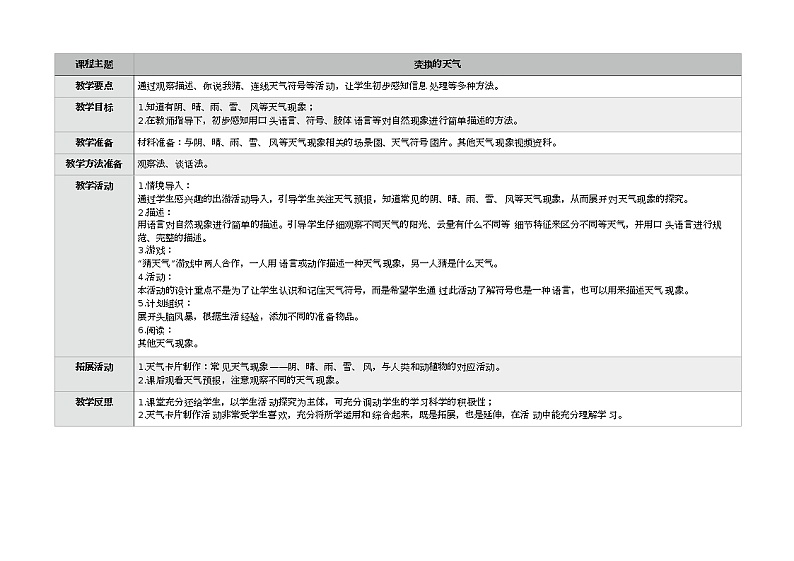 大象版（2017秋）二年级上册科学第一单元1-变幻的天气 教案01