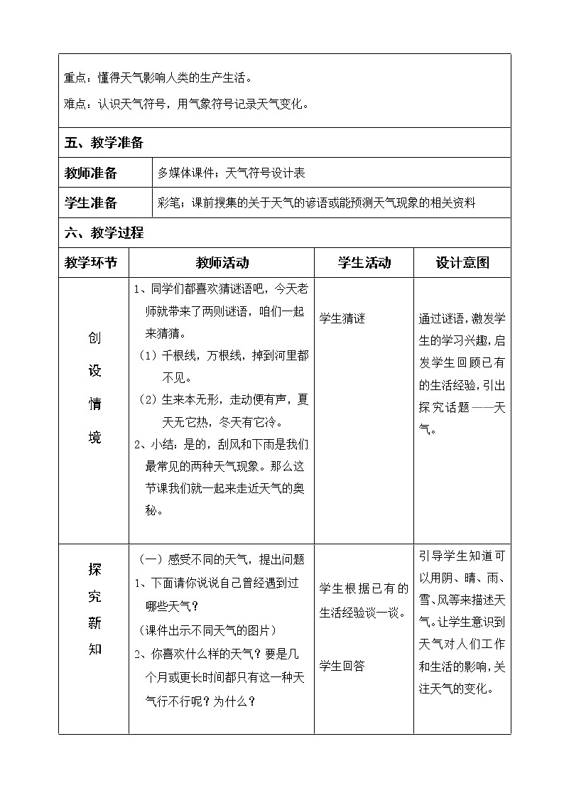苏教版（2017秋）科学二年级上册第一单元1《今天天气怎么样》教学设计02
