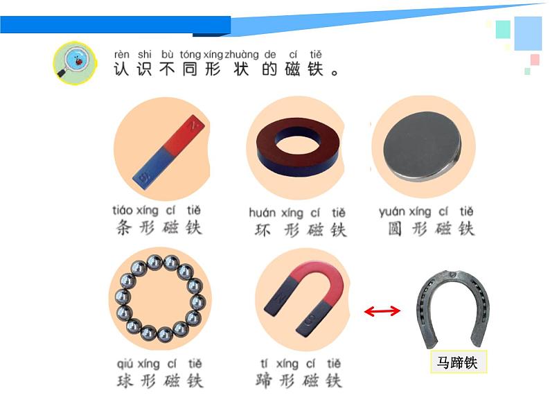 二年级下科学课件《磁铁的两极》课件_苏教版（2017秋）03