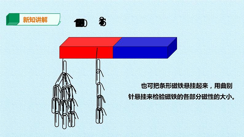 二年级下科学课件《磁铁的两极》课件_苏教版（2017秋）07