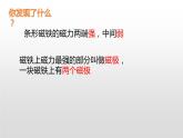 二年級下科學(xué)課件《磁鐵的吸力》課件5_蘇教版（2017秋）