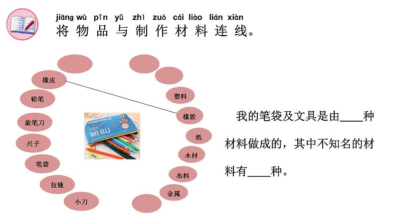 认识常见材料PPT课件免费下载08