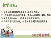 二年級下科學課件《磁鐵的兩極》課件1_蘇教版（2017秋）