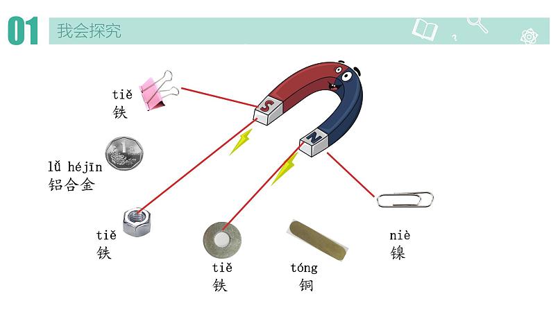 二年级下科学课件《磁铁的吸力》课件3_苏教版（2017秋）05