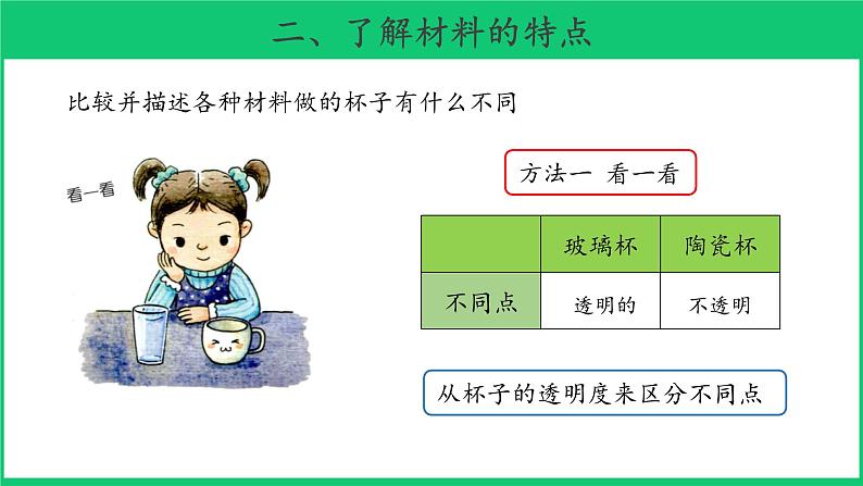 二年级下科学课件《各种各样的杯子》课件3_苏教版（2017秋）05