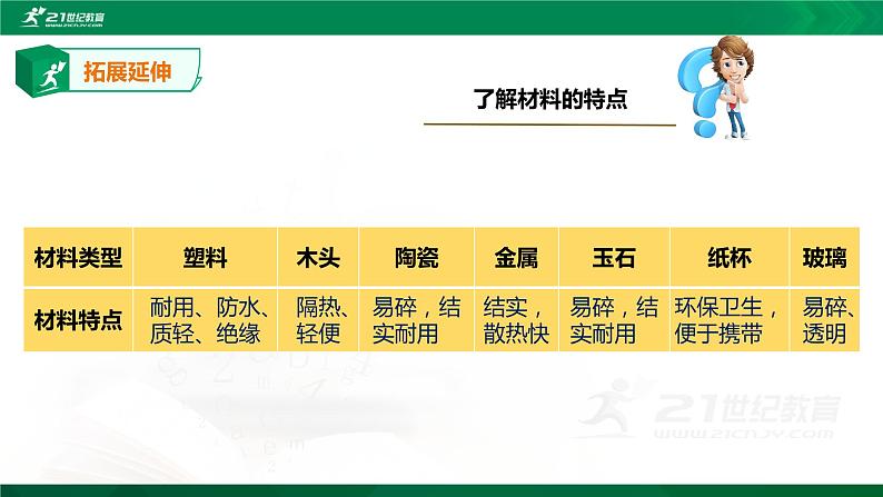 二年级下科学课件《各种各样的杯子》课件2_苏教版（2017秋）06