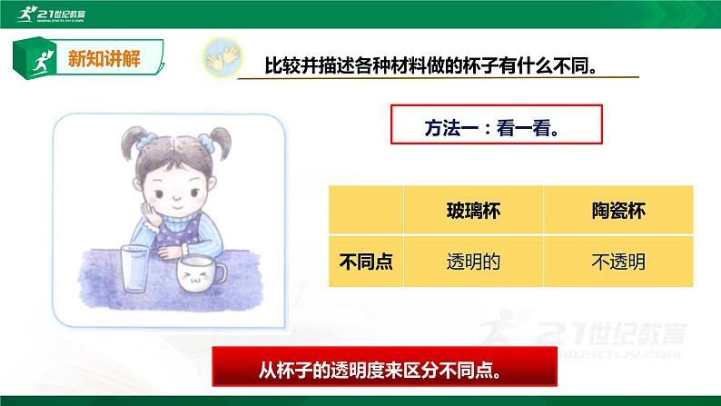 二年级下科学课件《各种各样的杯子》课件2_苏教版（2017秋）08