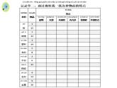 二年级下科学课件《认识常见材料》课件5_苏教版（2017秋）
