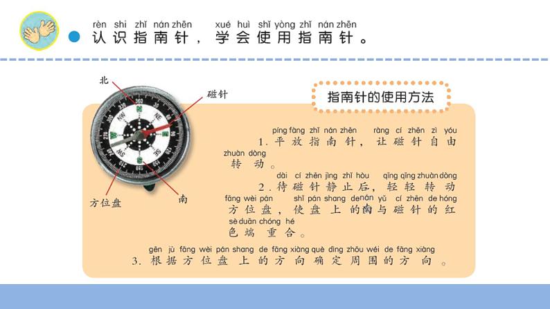 二年级下科学课件《自制指南针》课件1_苏教版（2017秋）第3页