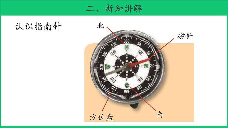 二年级下科学课件《自制指南针》 课件2_苏教版（2017秋）07