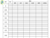 二年级下科学课件1.认识常见材料_苏教版（2017秋）