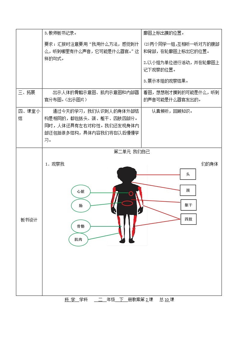 二年级科学下册我们自己教案教科版03