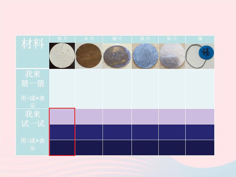 二年级科学下册第一单元磁铁1《磁铁能吸引什么》教学课件教科版第6页