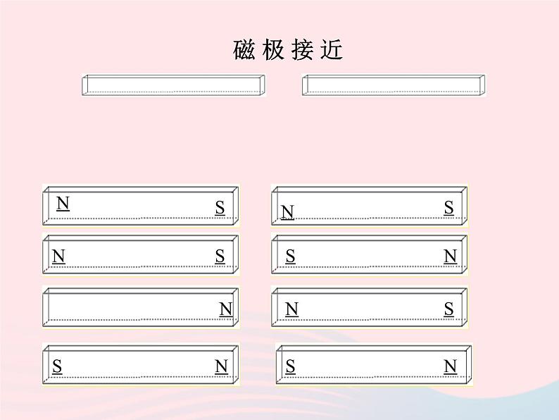 二年级科学下册第一单元磁铁3《磁铁的两极》课件2教科版04