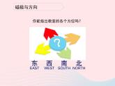 二年级科学下册第一单元磁铁6《磁极的相互作用》课件教科版