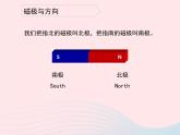 二年级科学下册第一单元磁铁6《磁极的相互作用》课件教科版