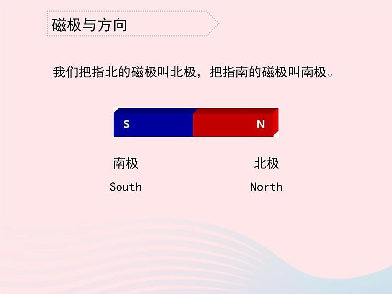 二年级科学下册第一单元磁铁6《磁极的相互作用》课件教科版第5页