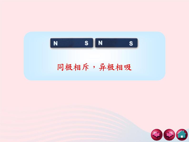 二年级科学下册第一单元磁铁5做一个指南针课件2教科版第4页