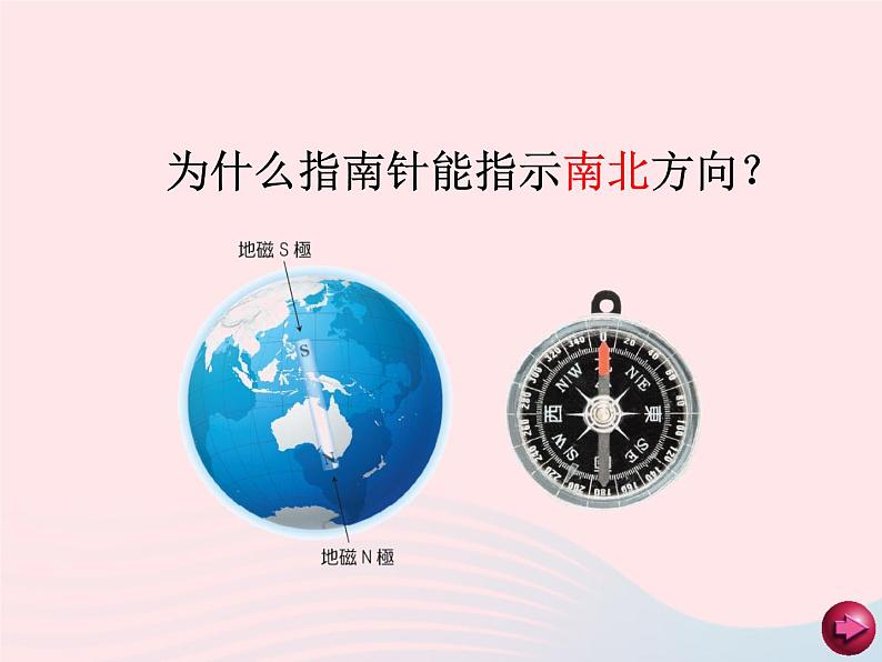 二年级科学下册第一单元磁铁5做一个指南针课件2教科版第7页