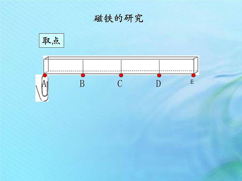 二年级科学上册磁铁11磁极课件冀教版05