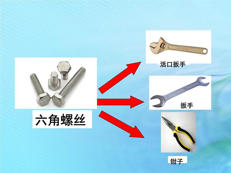 二年级科学上册常见的工具3拧螺丝课件冀教版第8页