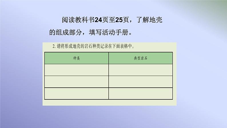 2.2《地球的结构》PPT课件05