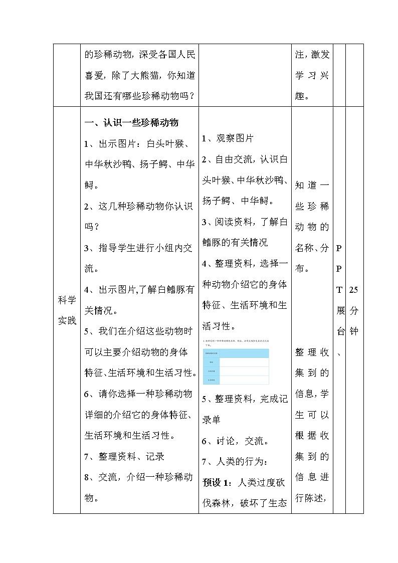 新人教鄂教版科学四上：1.3《我国的珍稀动物》教学设计03