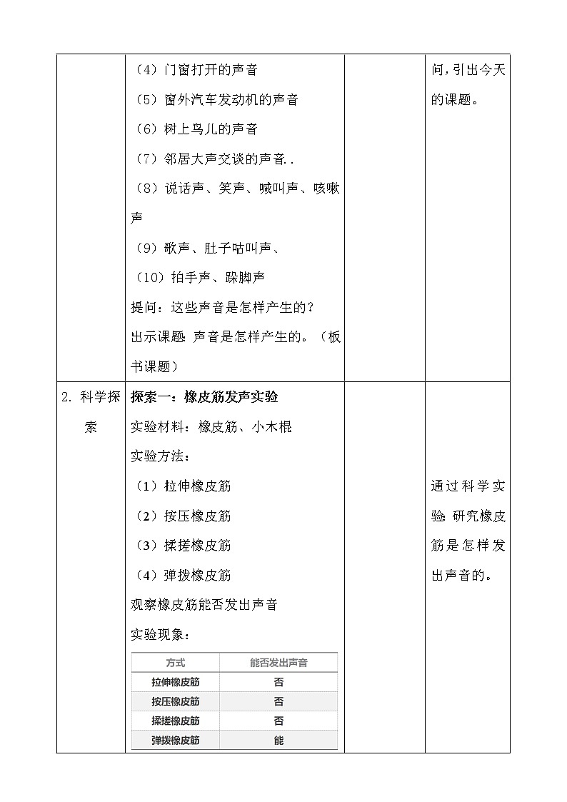 新人教鄂教版科学四上：5.13声音的产生教案02
