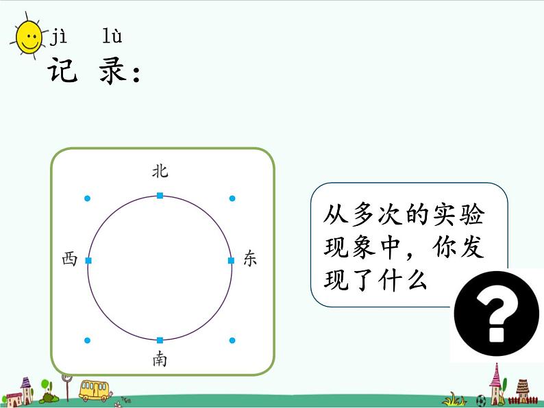 湘教版二年级下册科学4.3磁极的指向课件PPT07