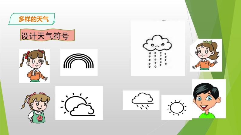 7.《多样的天气》PPT课件_科学二年级下册06