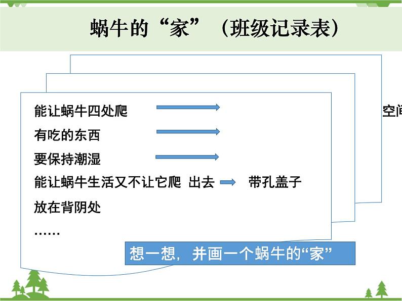 新教科版科学一下2-4《给动物建个“家”》PPT课件+教案+素材05