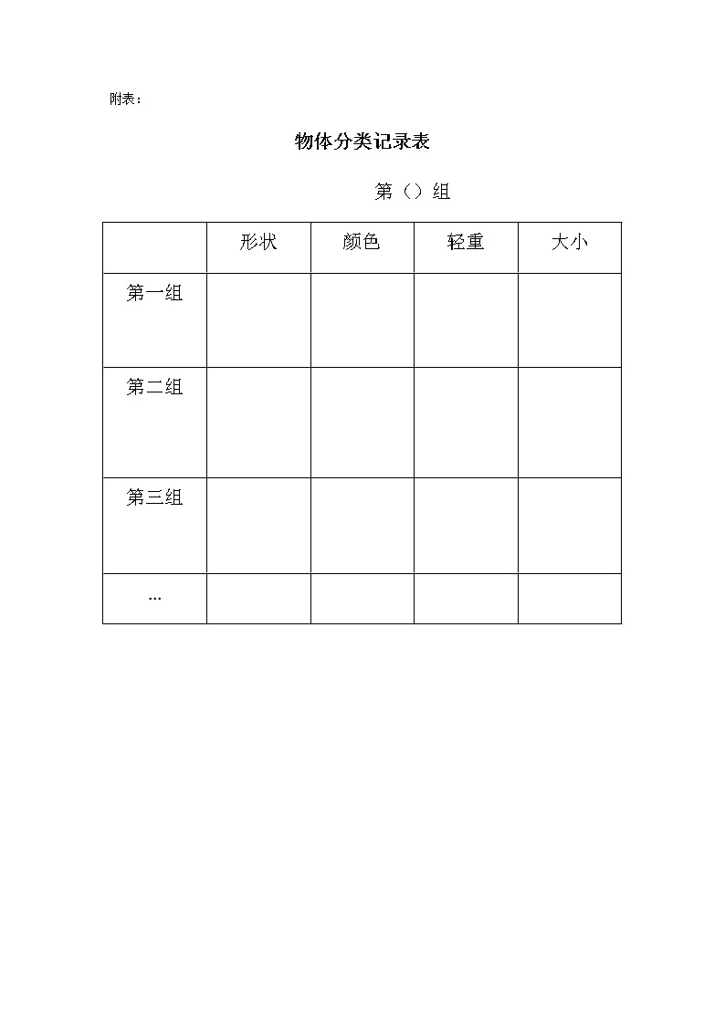 新教科版科学一年1.4《给物体分类》PPT课件+教学设计+素材01