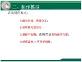 冀人版科学二年级下册 14制作校园模型（二）PPT课件+视频