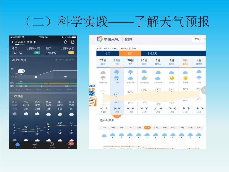 人教版鄂教版科学二年级下册1.3 天气早知道  PPT课件+教案04