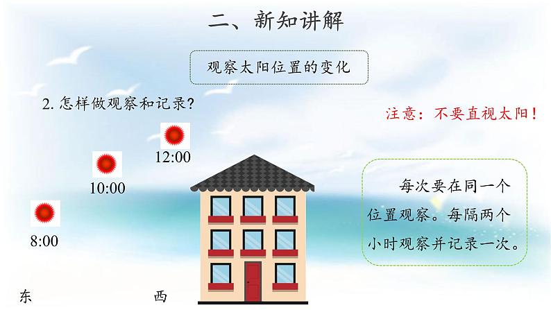 人教版鄂教版科学二年级下册2.4 太阳升起来了 PPT课件+教案05