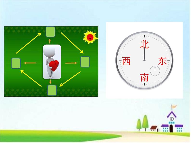 冀人版2017科学一下2.5《太阳与方向》PPT课件+教学设计+素材05