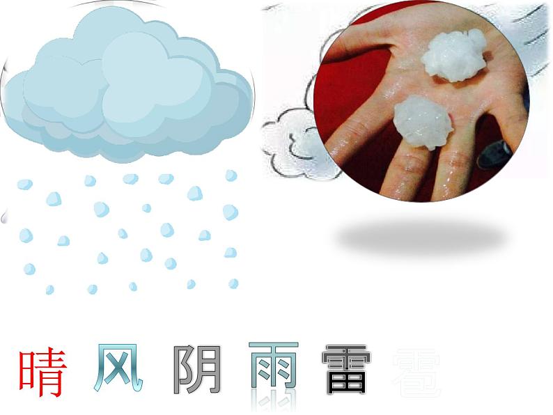 冀人版2017科学一下3.10《天气与动植物》PPT课件+教学设计02