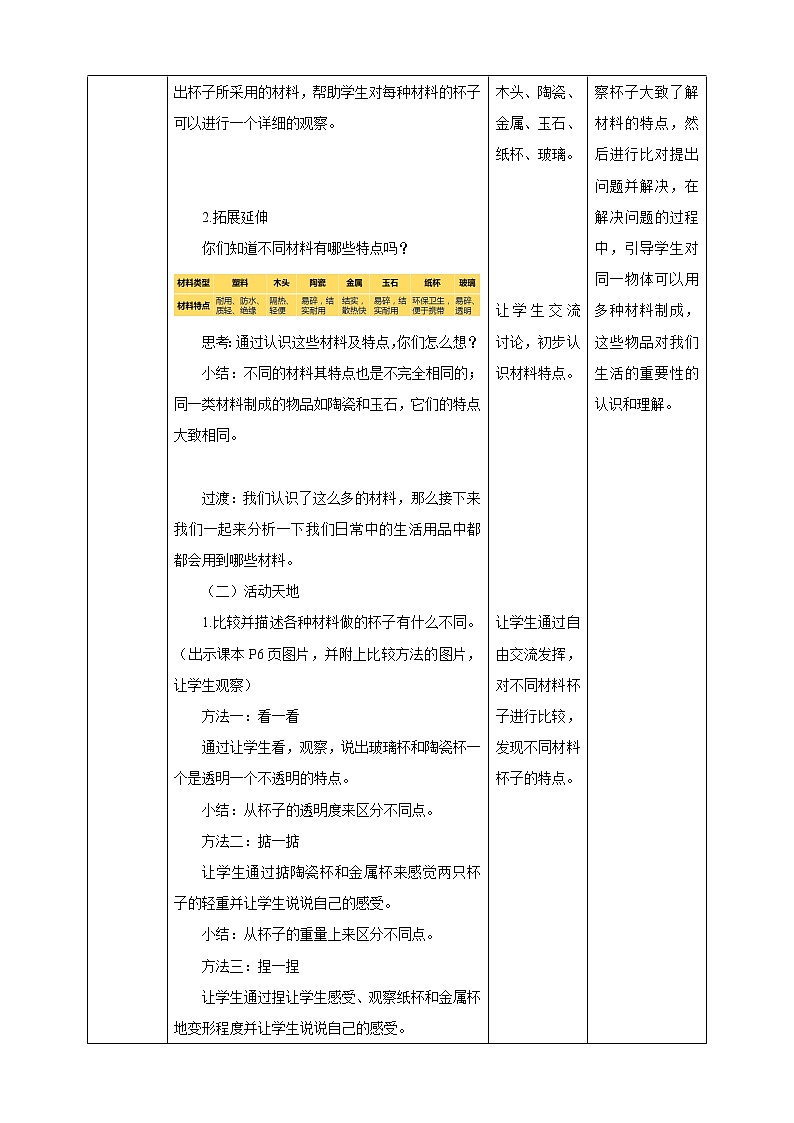 苏教版二年级下册 1.2 各种各样的杯子 PPT课件+教案+同步练习02