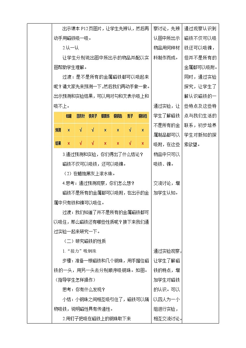 苏教版二年级下册 2.4 磁铁的吸力 PPT课件+教案+同步练习02