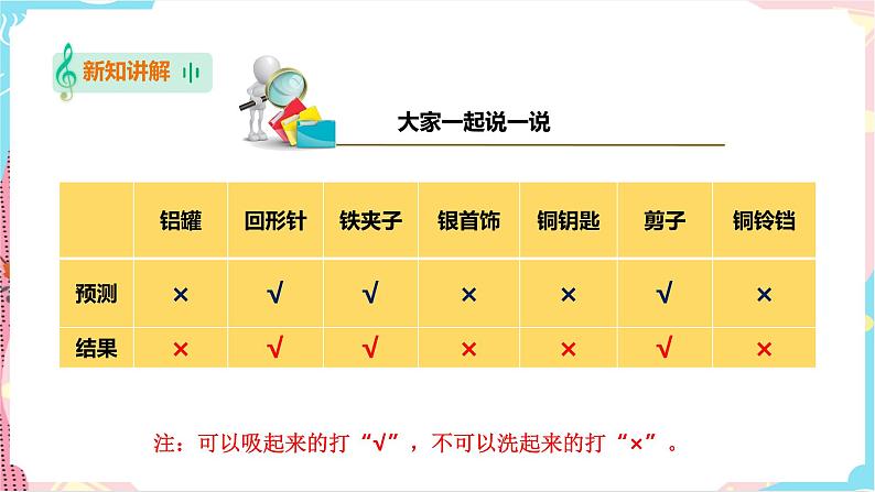 苏教版二年级下册 2.4 磁铁的吸力 PPT课件+教案+同步练习07