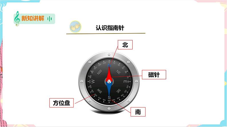 苏教版二年级下册 2.6 自制指南针 PPT课件+教案+同步练习04