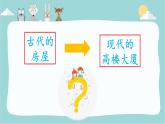 【精品资料】大象版 科学  三年级下册（全册）1.1房子的变迁 课件ppt+练习ppt